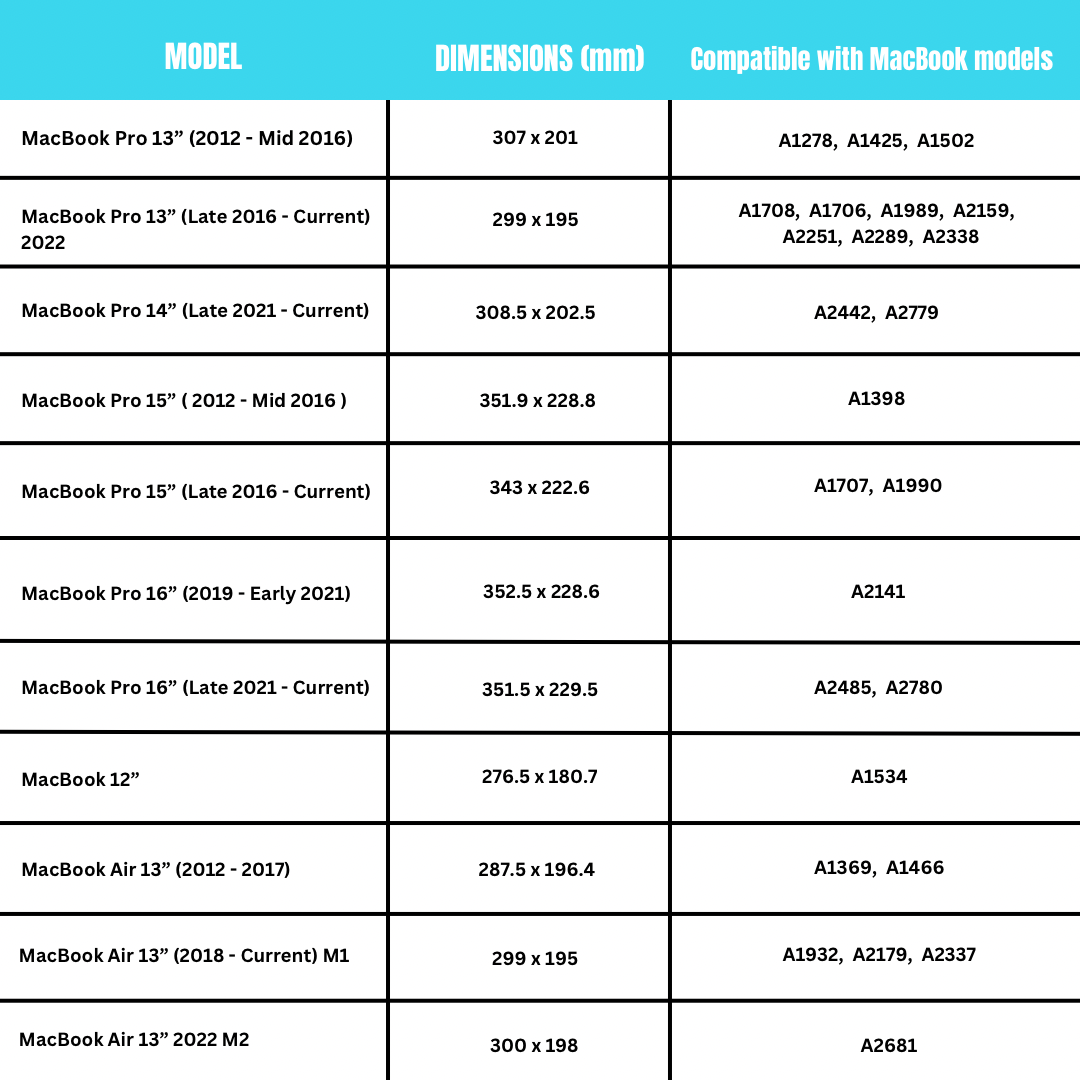 MacBook Magnetic Privacy Screen Protector