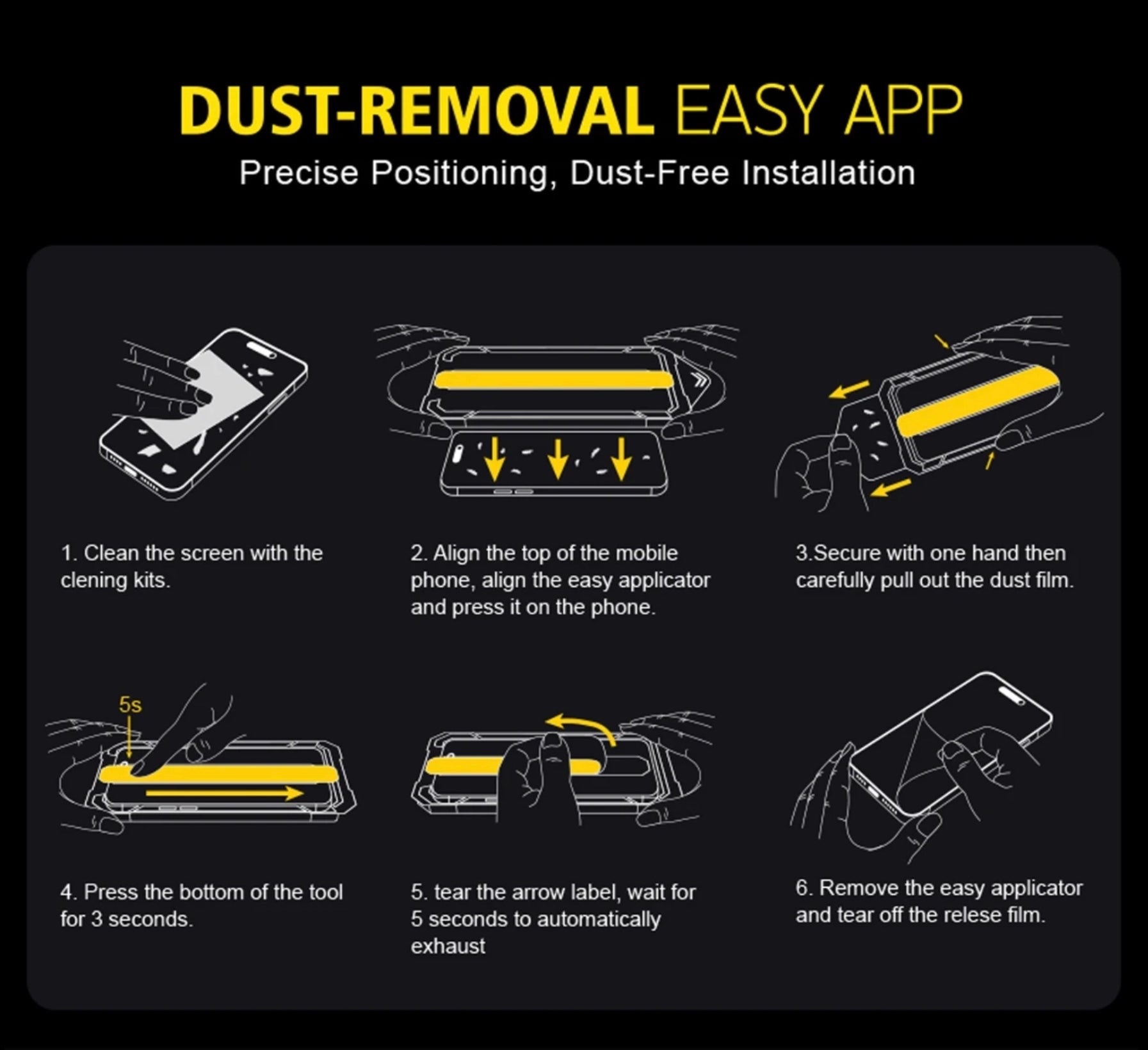HD Easy Application Screen Protector
